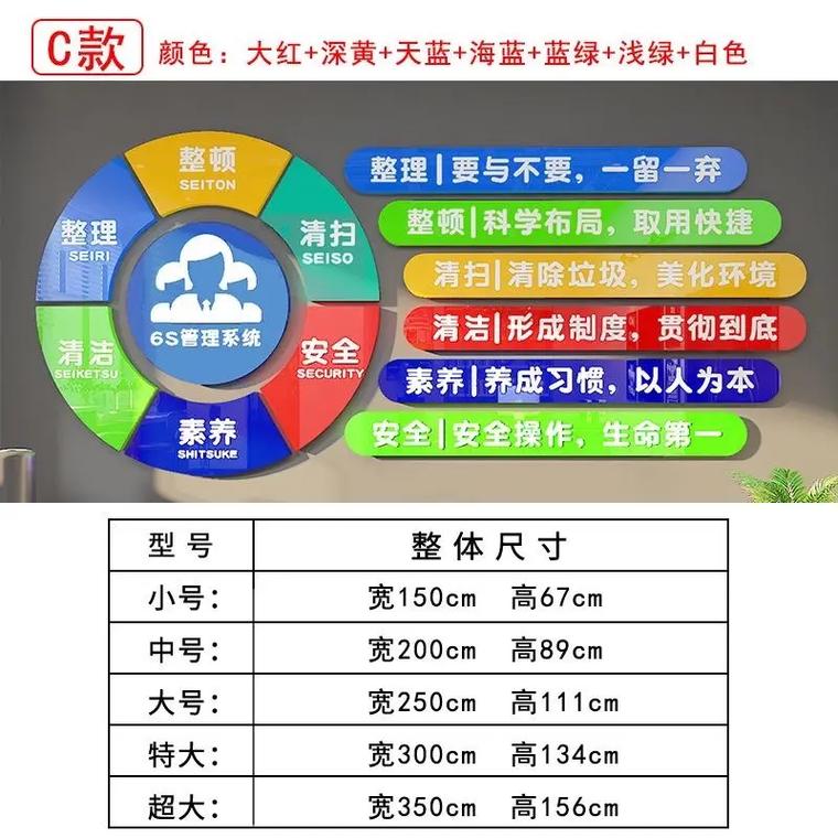 打造卓越車間 6S企業(yè)文化標(biāo)語墻貼與車間管理提升指南
