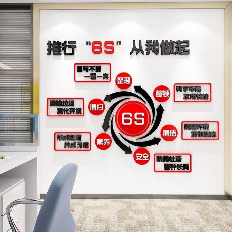 6S企業(yè)文化與安全生產(chǎn) 構(gòu)建品質(zhì)車間的新標(biāo)準(zhǔn)