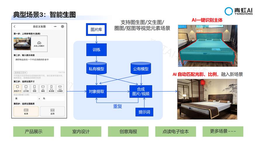 2026年深圳ai企業管理系統/電子簽系統/跟單管理系統服務商實力參考